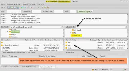 Capture - FileZilla : Accès complet aux dossiers/fichiers de srvlan