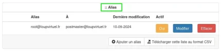 Capture - Postfixadmin : Liste des alias virtuels