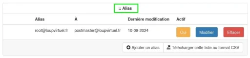 Capture - Postfixadmin : Liste des alias virtuels