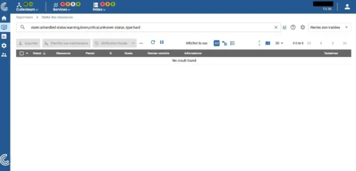 Capture - Centreon : Tableau de bord