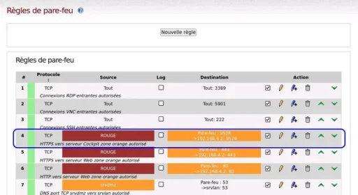 Capture - IPFire : Utilisation du port 9528 autorisé